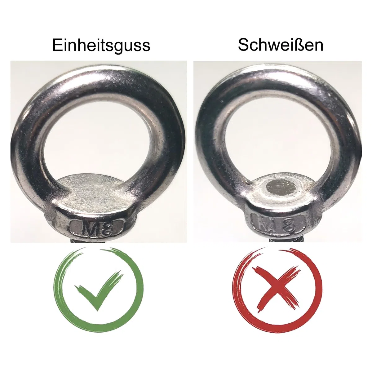 6 Pièces Boulon À Anneau M8 x 40mm, Anneau Inox Boulon avec Rondelle et Écrou, Anneau de Levage M8, Vises annulaires Boulons oculaires pour fixation et suspension