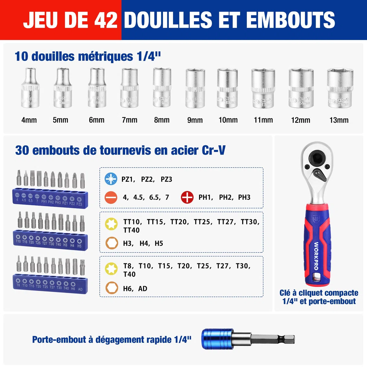 WORKPRO Coffret de Douilles et Embouts 42 Pièces, Mini Clés à Cliquet 1/4" Double Tête 2-en-1, Porte Embouts Magnétique, Outils de Réparation pour Vélos, Voitures et Maison
