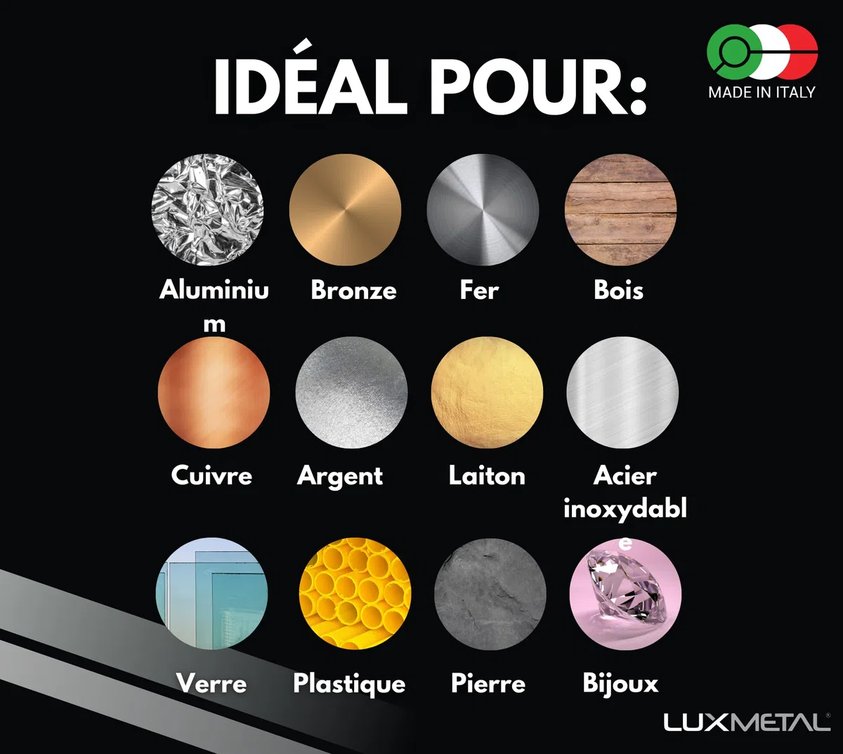 Lux Metal Disque Polissage Moyen Doux 300 mm Coton Jeans Robuste Roue Pour Polisser Miroir Métaux En Acier Inoxydable Disques Polissage Meuleuse En Laiton Cuivre Fer Marbre