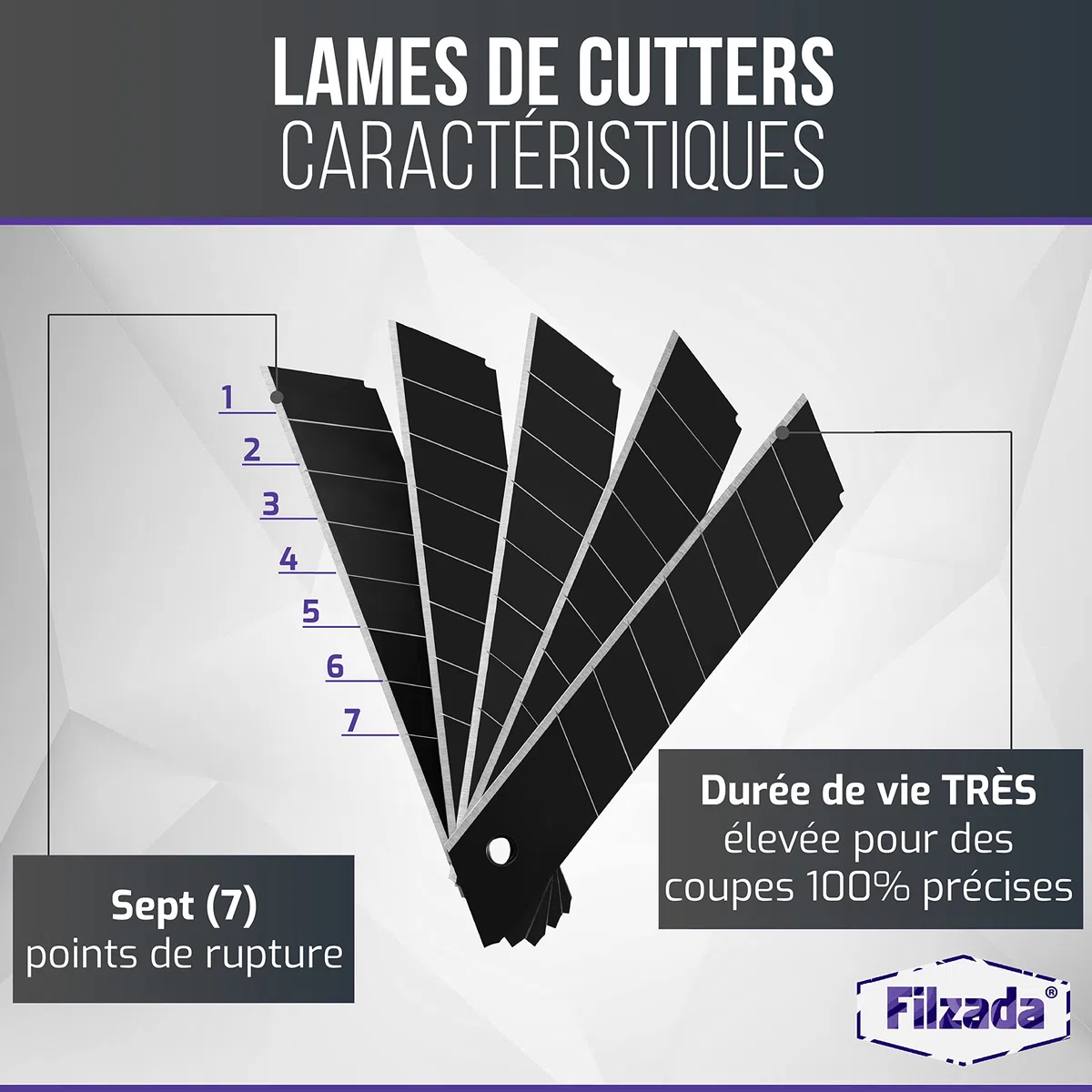 Filzada 50x Lames Cutter 18mm - Lames de rechange Acier carbone - Noir Ultra Pointu