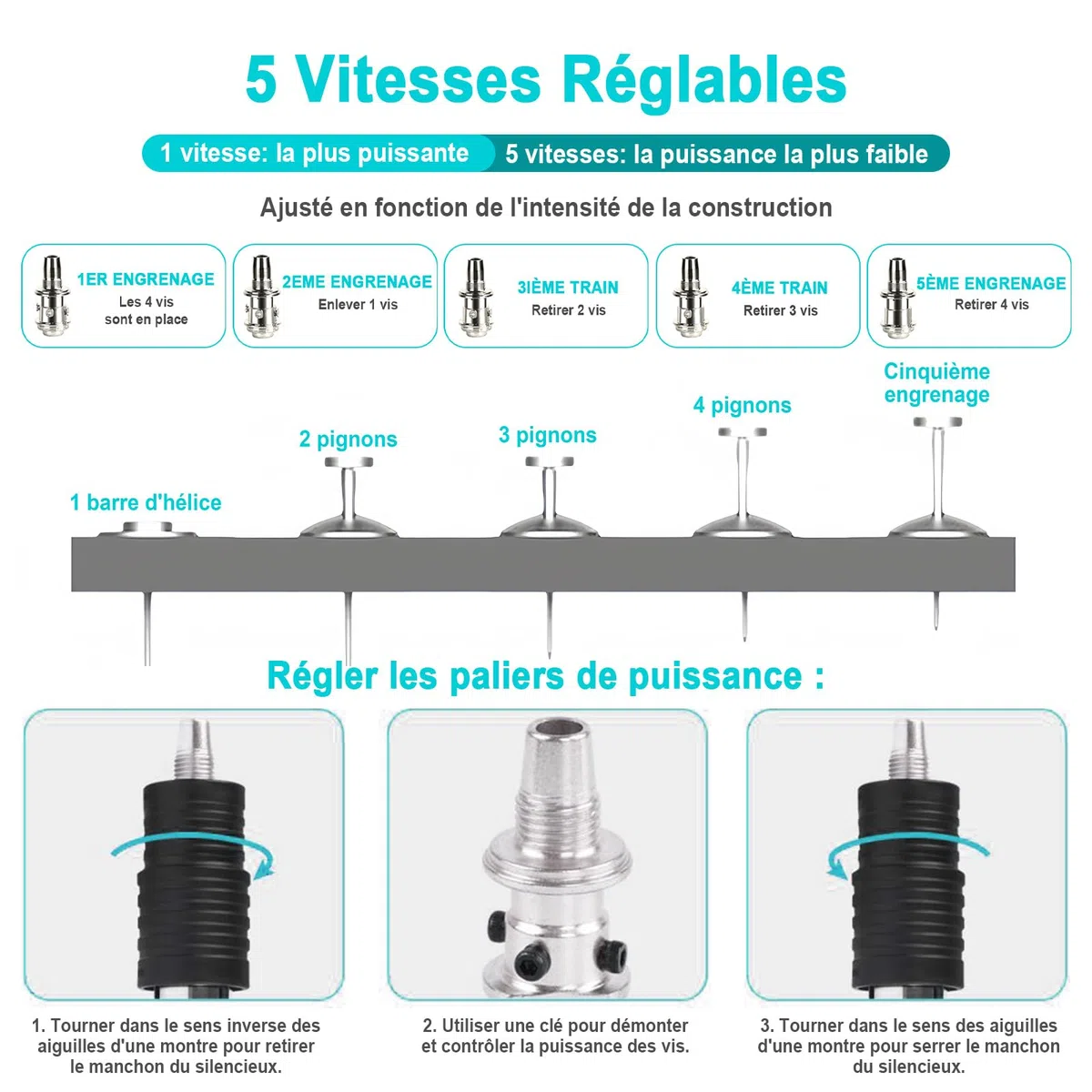 Pistolet à Clou Manuel, avec 120 Clous, 5 Vitesses Pistolet Cloueur Beton, Cloueuse Rivet Gun, Boîte à Outils Portable Outil de Fixation Murale Pour Pipe à Eau Moulure au Plafond