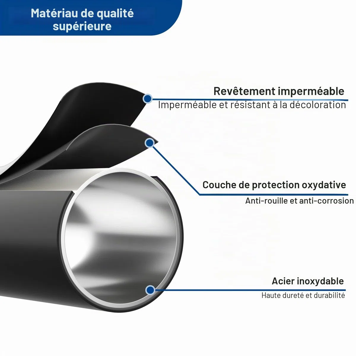 Porte-Rouleau de Papier Toilette sur Pied avec étagère de Rangement supérieure, Support de Papier Toilette, Distributeur de Papier Toilette au Sol, rangements 4 Rouleaux de réserve