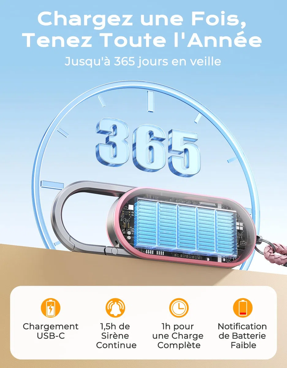 ISEYOU Alarme Personnelle Anti Agression, 130dB Porte-Clé Alarme avec Double Haut-Parleur, Flash LED Puissant et Avertisseur de Batterie Faible, Kit d'Auto-Défense pour Femmes/Enfants/Personnes âgées