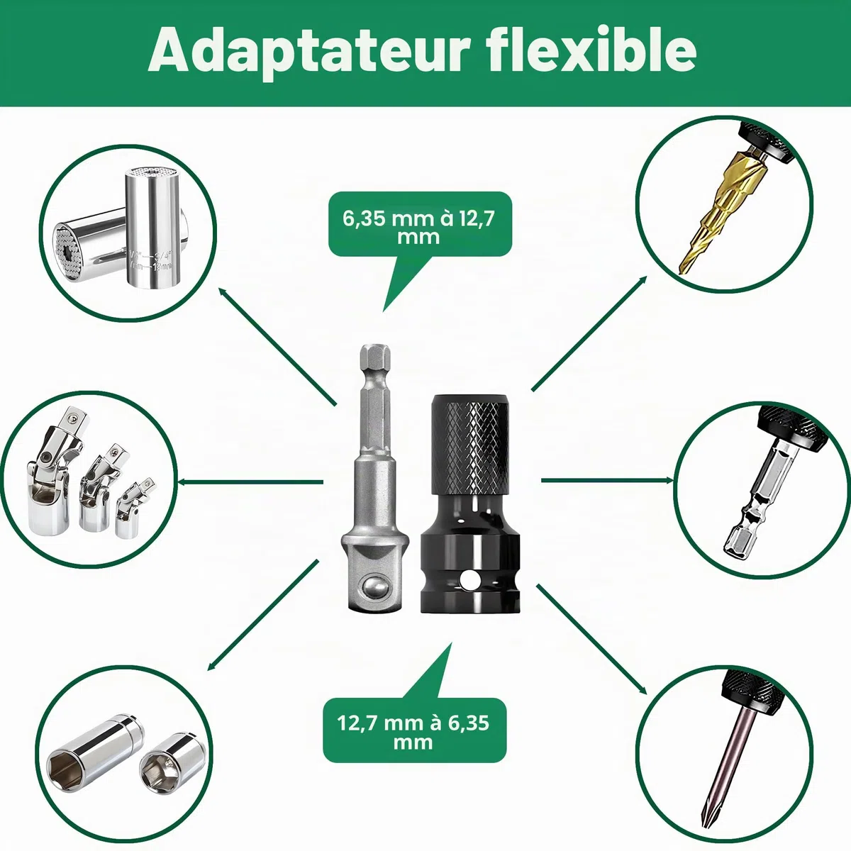 11 Pièces Douille à Choc 1/2, 10-24mm Coffret Longue, Clé à Choc et 2 Adaptateurs pour Réparation de Voiture