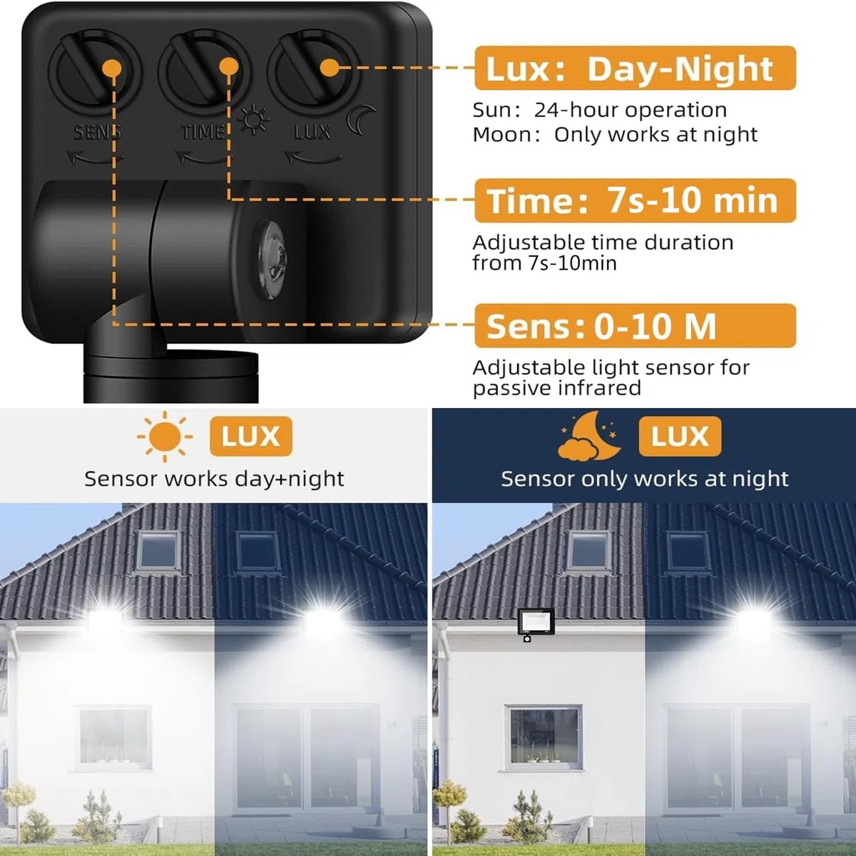 CREATESTAR Projecteur extérieur LED Detecteur de Mouvement 30W, 3000LM Spot LED Extérieur IP66 étanche Projecteur blanc froid 6500K, Eclairage pour jardin cour Garage