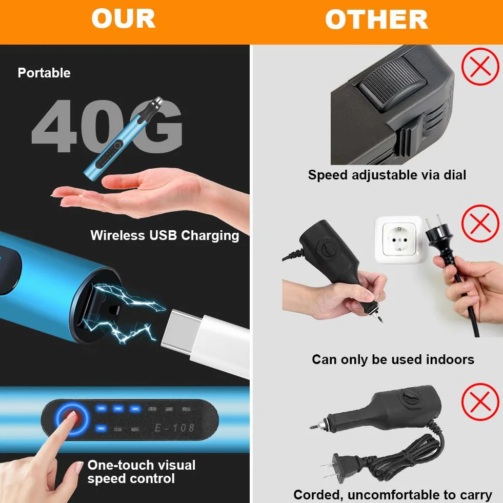 Ainiv Mini Perceuse Électrique Sans Fil à 3 Vitesses, Perceuse à Main Électrique à Chargement USB, avec 10 Petits Forets, pour Bijoux, Porte-Clés, Pendentif, Cuir, Bois, Résine, Plastique - Bleu