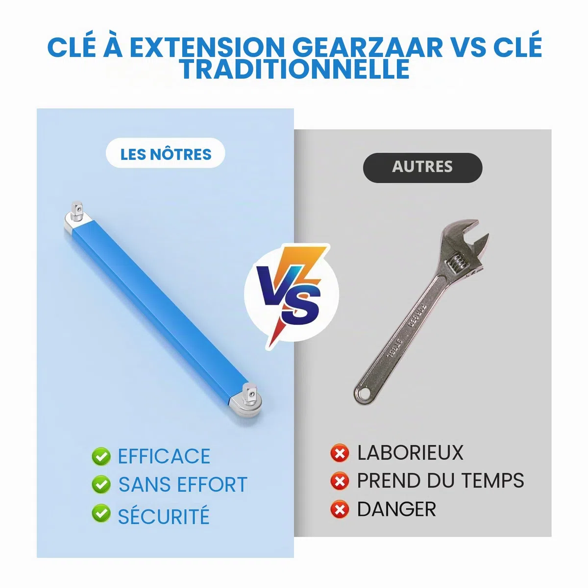 Clés à Douille à Rallonge Décalée, Cle Plate a Cliquet, Rallonge Cliquet, Avec Adaptateurs Carrés de 1/2", 1/4" et 3/8", Douille D'entraînement, Clé à Cliquet pour Petits Espaces
