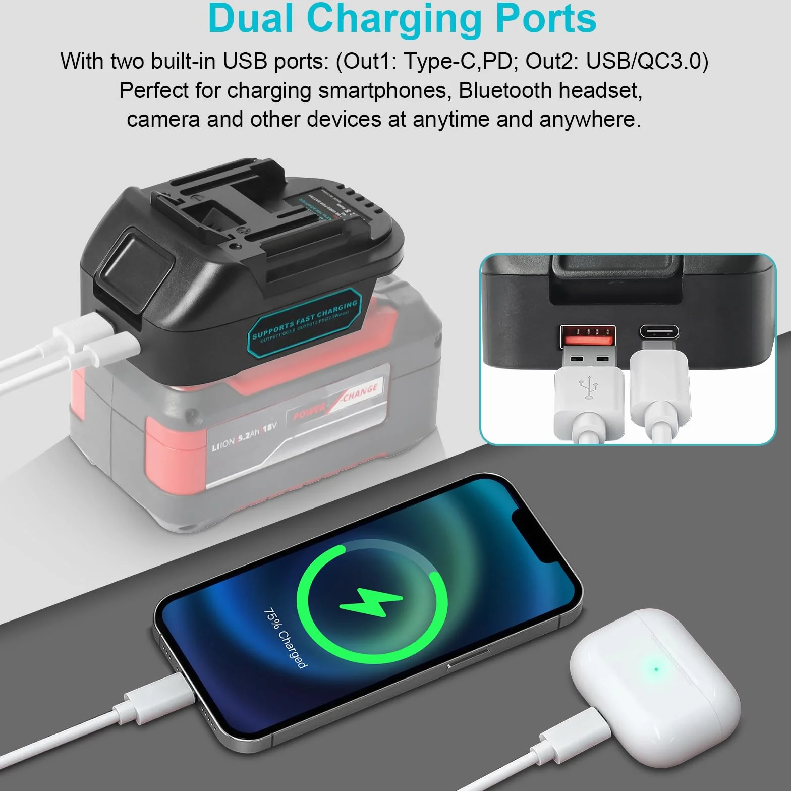 QUPERR EIN18MT Convertisseur de Batterie pour Batterie Einhell 18V, pour Outils électriques sans Fil Makita 18V, Adaptateur de Batterie USB avec Port de Chargeur USB/Type-C (Adaptateur Uniquement)