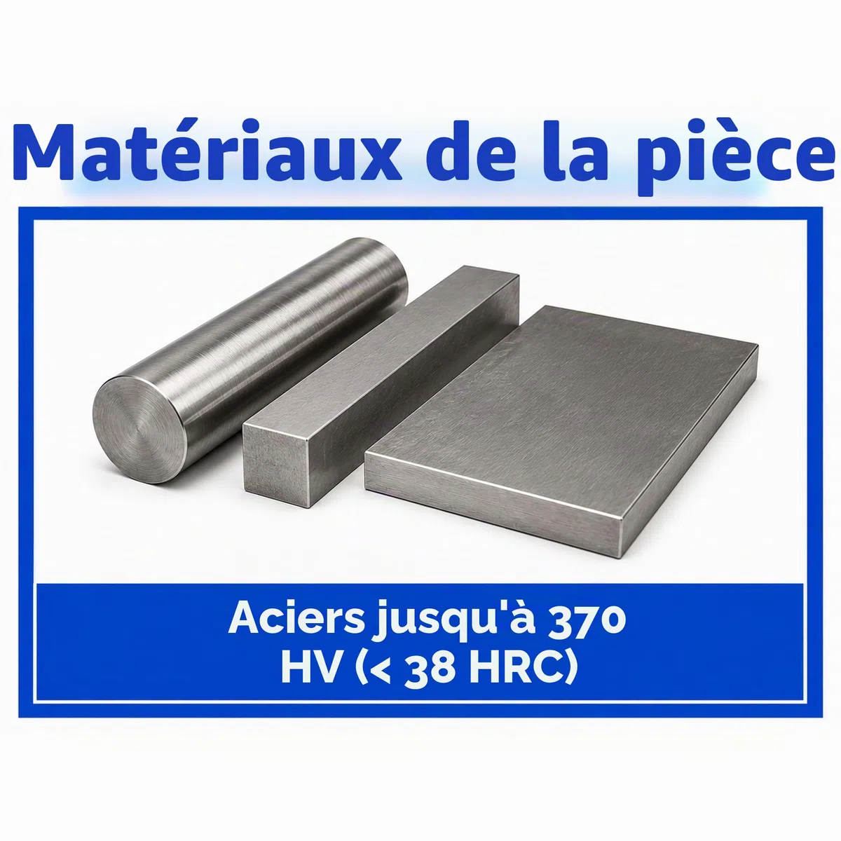 PFERD Chisel 18801226 Lime triangulaire Longueur 175 mm Coupe 2 dans un sac en plastique pour réparer et affûter les chaînes de tronçonneuse à dents carrées
