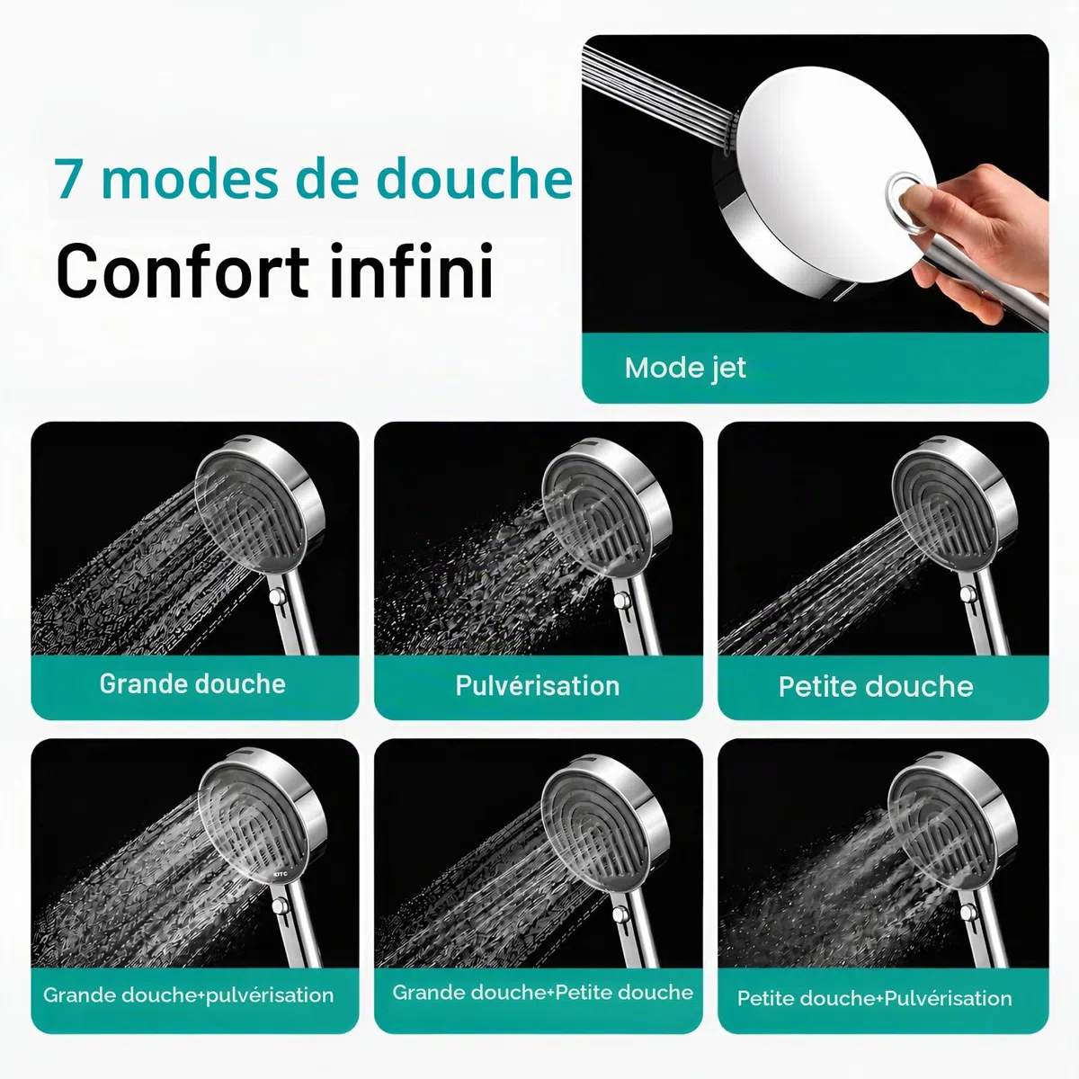 Pommeau de Douche Economie Deau, Haute Pression Douchette avec 7 Modes de Jet, 135 mm Grande Poire de Douche, Chromé (Argenté)