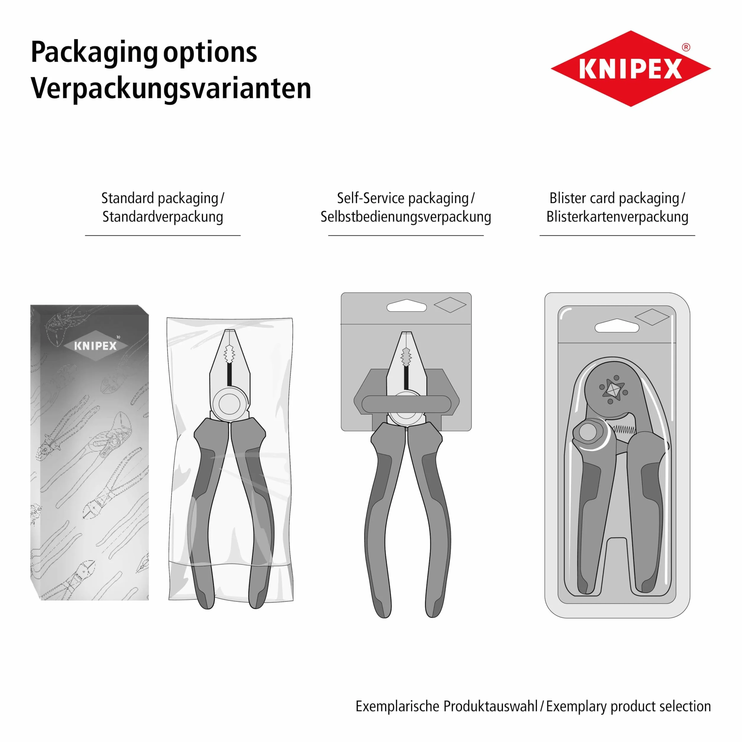 Knipex Pinces universelles, 180 mm, avec tranchants pour fils doux (Cuivre) et durs (Fil d'acier), saisit les matériaux plats et ronds, 03 02 180