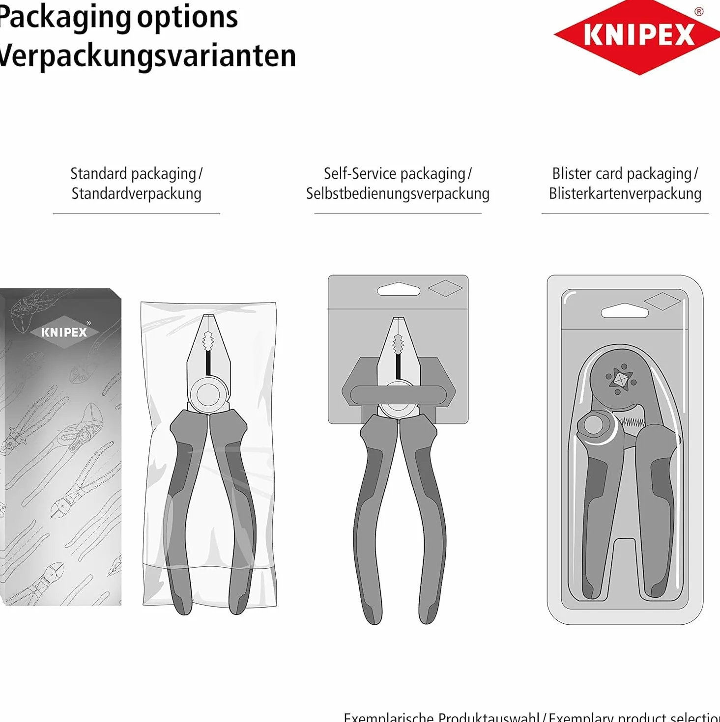Knipex Lame de rechange pour 90 25 20/90 10 185/90 25 185, 90 29 01