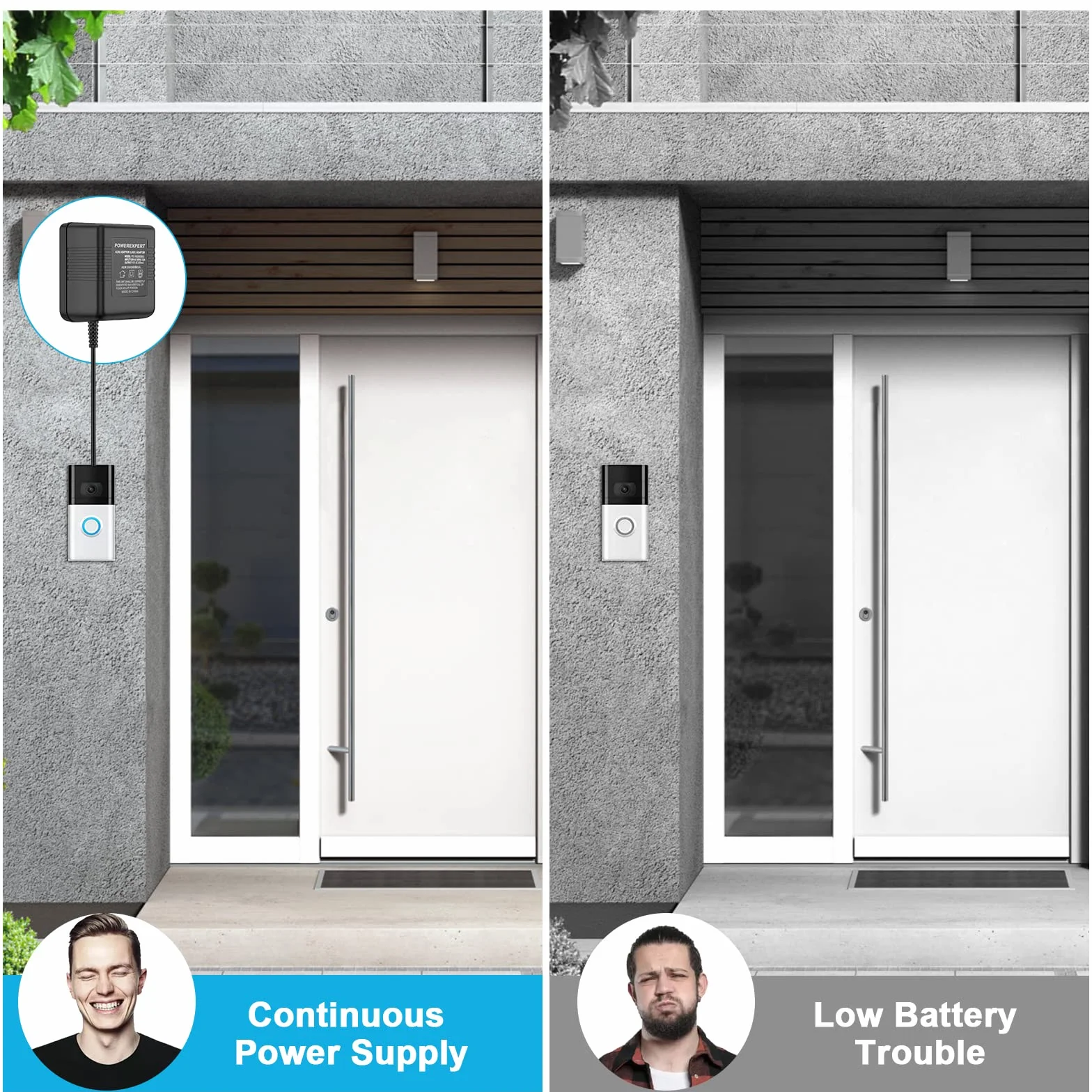 Transformateur d'Alimentation pour Sonnette 24V 500mA - Adaptateur Secteur pour Vidéo Doorbell - Accessoire Smart Home Compatible avec Ring (5M)