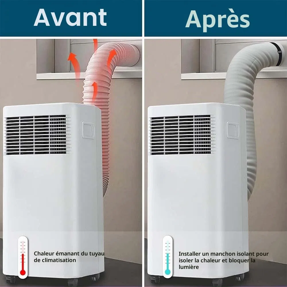 Gaine Isolante Pour Tuyau de Climatiseur,Protection Portable Pour Tuyau de Climatisation,Pour Tuyaux D'échappement de 12,7 cm et 15 cm de Diamètre,Avec 3 Bandes à Boucle Pour Intérieur et Extérieur