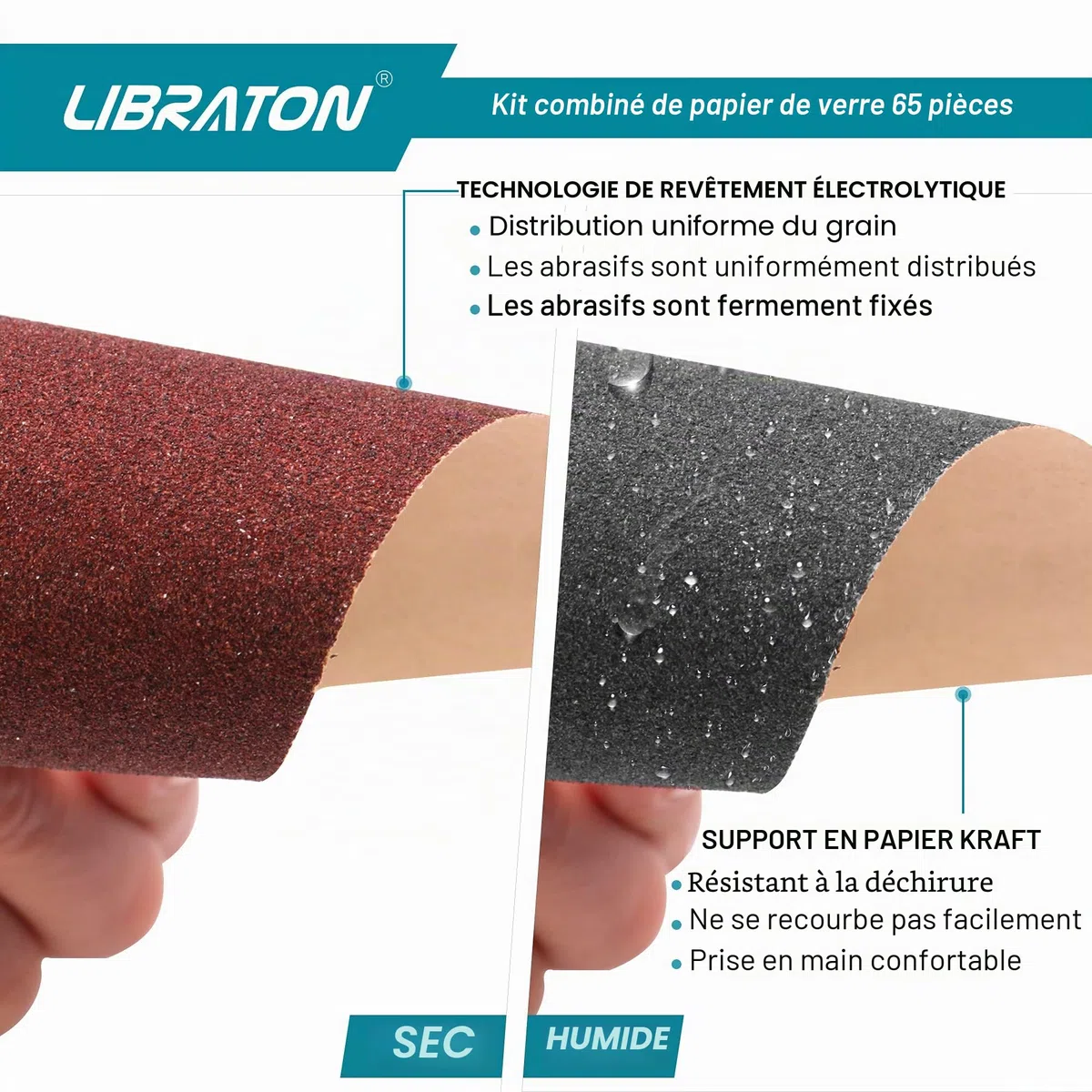 Libraton Papier Abrasive 65 Pièces, Assortiment de Verre Grain 80 à 600 Feuilles avec Ponceuse à Main, Éponges à poncer de 40/80/120/160, finition de meubles en bois polissag