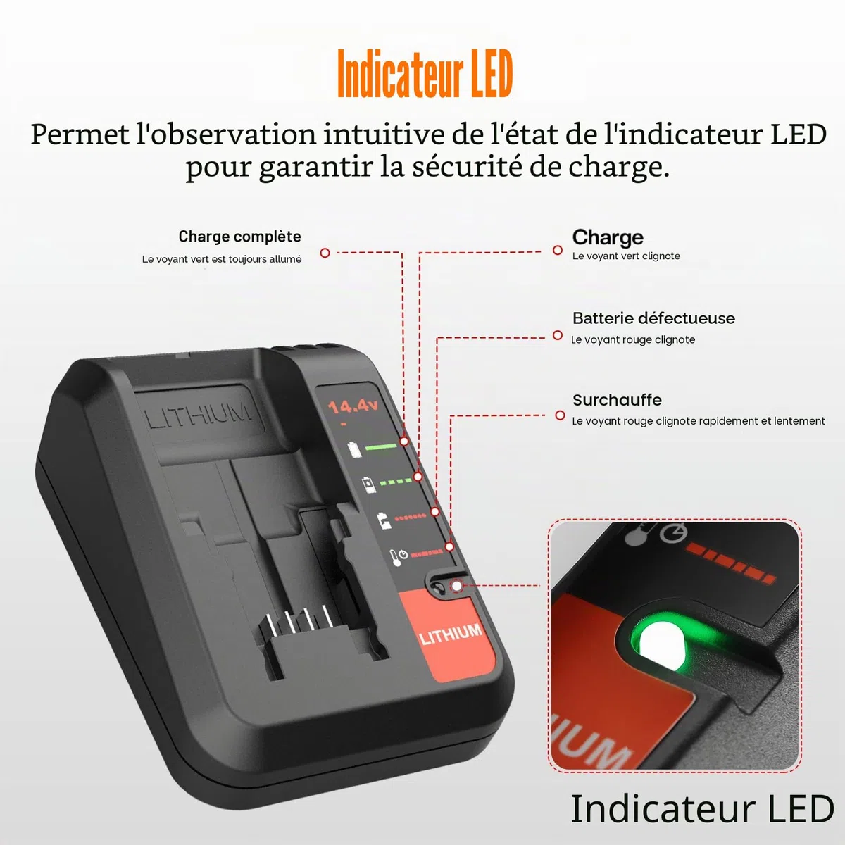ENERGUP Chargeur de Rechange 3A pour Black & Decker Chargeur 18V Compatible pour Black+Decker Batterie 18V BL2018 BL4018 BL1518 LBXR20 LBXR20B（Incompatible avec Les Batteries d'outils GPC1800）