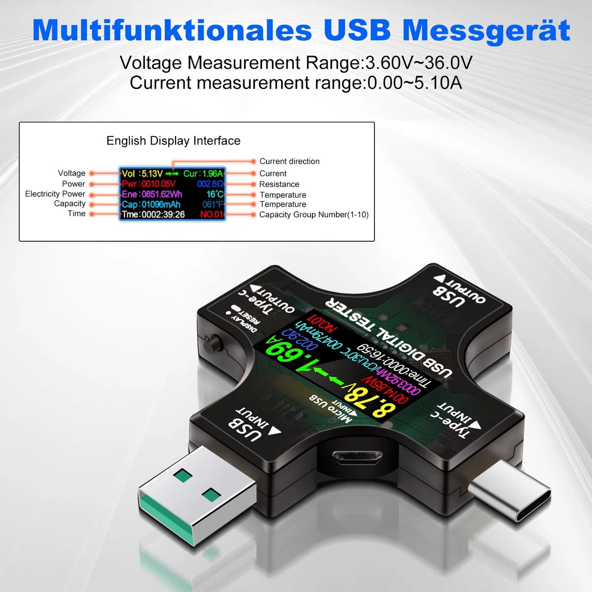 Testeur USB 2 en 1 USB C multimètre numérique USB C ampèremètre voltmètre Power mètre USB avec affichage de capacité de puissance