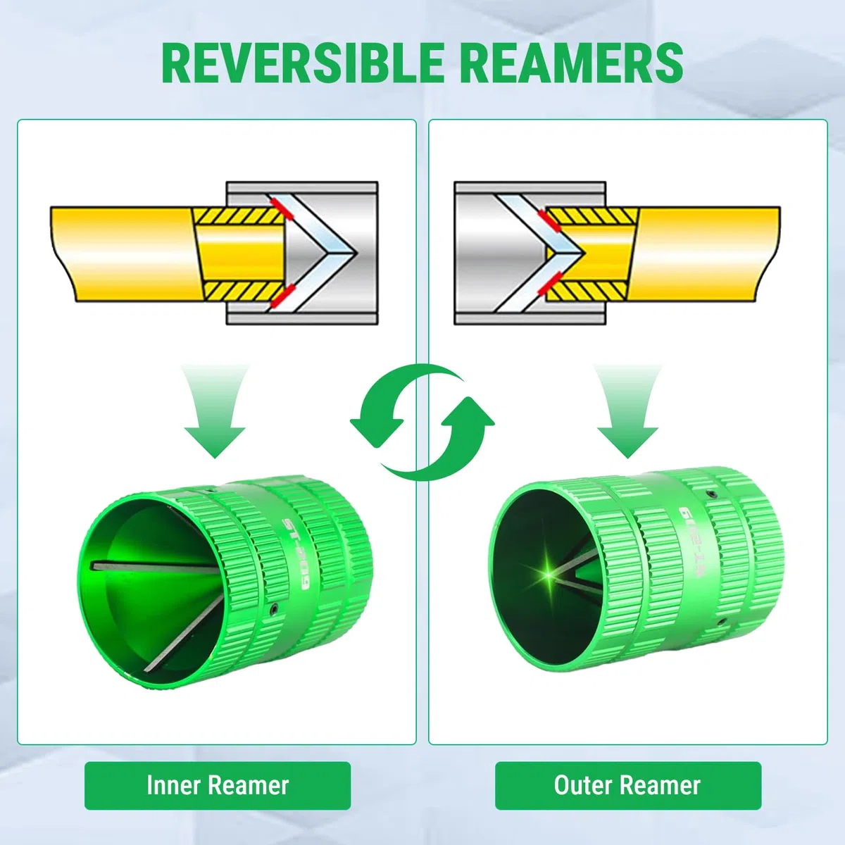 VOBOR Ebavureur Cuivre Universel 6-41mm, Tubing Outils a Ebavurer Intérieur et Extérieur pour Tuyaux en Cuivre Aluminium Laiton PVC