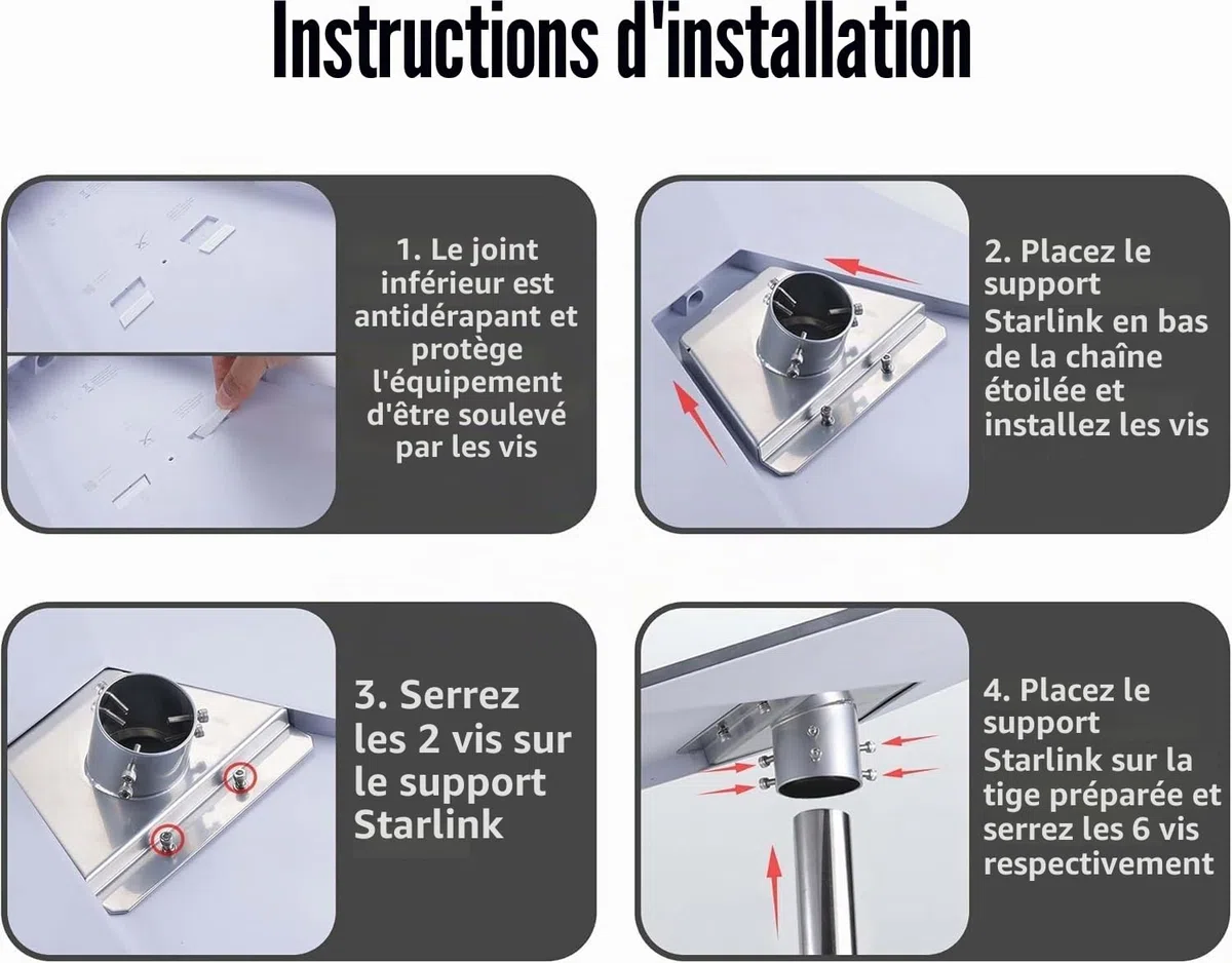 Compatible avec Starlink Mini Gen 3, Le Lit Complet D'internet par Satellite pour Starlink, Fixation Support pour Starlink Gen 3, Comprenant le Plat Standard V3 Ainsi Que Le Kit de Montage